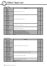 Предварительный просмотр 138 страницы Yamaha Portable Grand DGX-630 Owner'S Manual