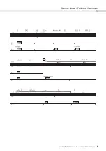 Preview for 3 page of Yamaha Portable Grand DGX-640 Data List