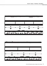 Preview for 5 page of Yamaha Portable Grand DGX-640 Data List