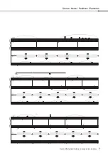 Preview for 7 page of Yamaha Portable Grand DGX-640 Data List