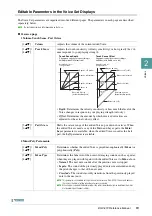 Preview for 13 page of Yamaha Portable Grand DGX-670 Reference Manual