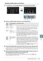 Preview for 69 page of Yamaha Portable Grand DGX-670 Reference Manual