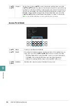 Preview for 86 page of Yamaha Portable Grand DGX-670 Reference Manual