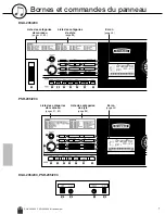 Предварительный просмотр 12 страницы Yamaha PortableGrand DGX-203 Mode D'Emploi