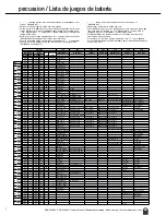 Предварительный просмотр 87 страницы Yamaha PortableGrand DGX-203 Mode D'Emploi