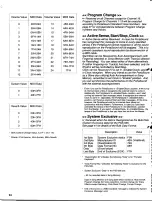 Preview for 36 page of Yamaha PortaSound PSS-595 Owner'S Manual