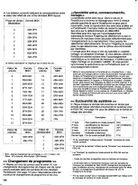 Preview for 40 page of Yamaha PortaSound PSS-795 Mode D'Emploi