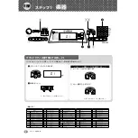 Preview for 12 page of Yamaha Portatone EZ-J14 Owner'S Manual