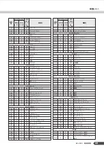 Preview for 59 page of Yamaha Portatone EZ-J200 Owner'S Manual