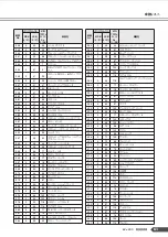 Preview for 61 page of Yamaha Portatone EZ-J200 Owner'S Manual