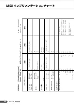 Preview for 68 page of Yamaha Portatone EZ-J200 Owner'S Manual