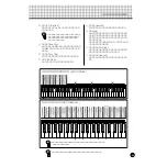 Preview for 27 page of Yamaha PortaTone EZ-J22 Owner'S Manual