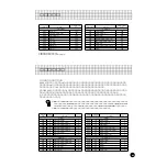 Preview for 47 page of Yamaha PortaTone EZ-J22 Owner'S Manual