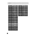 Preview for 48 page of Yamaha PortaTone EZ-J22 Owner'S Manual