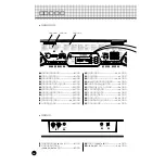 Предварительный просмотр 10 страницы Yamaha Portatone EZ-J23 Owner'S Manual