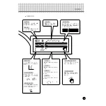 Предварительный просмотр 11 страницы Yamaha Portatone EZ-J23 Owner'S Manual