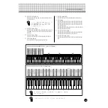 Предварительный просмотр 27 страницы Yamaha Portatone EZ-J23 Owner'S Manual