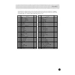 Предварительный просмотр 49 страницы Yamaha Portatone EZ-J23 Owner'S Manual