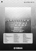 Yamaha PortaTone PSR-1000 Data List preview