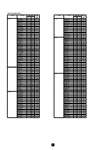 Preview for 7 page of Yamaha PortaTone PSR-1000 Data List