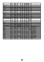 Preview for 30 page of Yamaha PortaTone PSR-1000 Data List