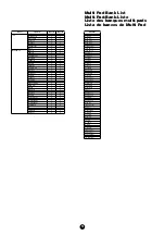 Preview for 13 page of Yamaha Portatone PSR-1100 Data List