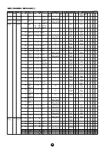 Preview for 32 page of Yamaha Portatone PSR-1100 Data List