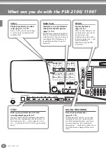 Предварительный просмотр 14 страницы Yamaha Portatone PSR-1100 Owner'S Manual