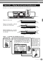 Предварительный просмотр 59 страницы Yamaha Portatone PSR-1100 Owner'S Manual