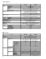 Предварительный просмотр 4 страницы Yamaha Portatone PSR-1100 Service Manual