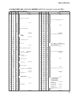 Предварительный просмотр 19 страницы Yamaha Portatone PSR-1100 Service Manual