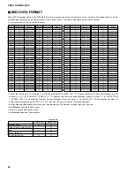 Предварительный просмотр 50 страницы Yamaha Portatone PSR-1100 Service Manual