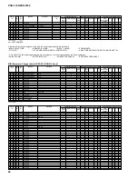 Предварительный просмотр 60 страницы Yamaha Portatone PSR-1100 Service Manual