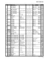 Предварительный просмотр 67 страницы Yamaha Portatone PSR-1100 Service Manual