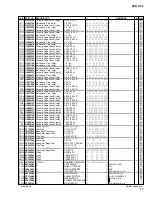 Предварительный просмотр 81 страницы Yamaha Portatone PSR-1100 Service Manual