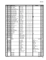 Предварительный просмотр 91 страницы Yamaha Portatone PSR-1100 Service Manual