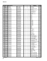 Предварительный просмотр 102 страницы Yamaha Portatone PSR-1100 Service Manual