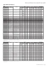 Preview for 55 page of Yamaha Portatone PSR-1500 Data List