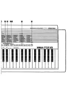 Preview for 5 page of Yamaha Portatone PSR-18 Authorized Product Manual