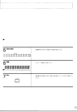 Preview for 11 page of Yamaha Portatone PSR-18 User Manual