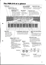 Preview for 5 page of Yamaha PortaTone PSR-210 Owner'S Manual