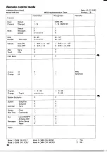 Preview for 38 page of Yamaha PortaTone PSR-210 Owner'S Manual