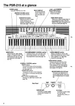 Preview for 4 page of Yamaha Portatone PSR-215 Owner'S Manual