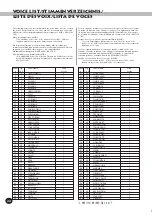 Предварительный просмотр 44 страницы Yamaha Portatone PSR-240 Manual De Instrucciones