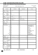 Предварительный просмотр 48 страницы Yamaha Portatone PSR-240 Manual De Instrucciones