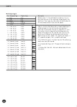 Preview for 46 page of Yamaha PortaTone PSR-270 Owner'S Manual