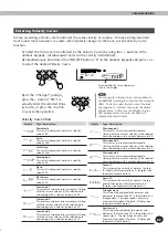 Preview for 89 page of Yamaha PortaTone PSR-270 Owner'S Manual