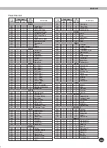 Preview for 109 page of Yamaha PortaTone PSR-270 Owner'S Manual