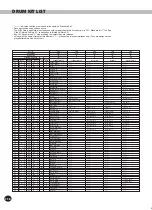 Preview for 112 page of Yamaha PortaTone PSR-270 Owner'S Manual