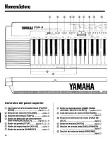 Preview for 4 page of Yamaha PortaTone PSR-3 Guia Del Proprietario